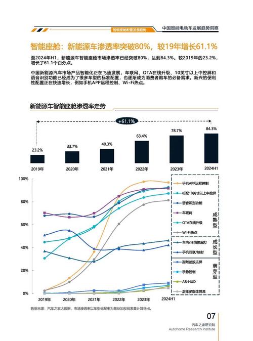 重庆274起亚对未来市场的预测，名爵汽车品牌文化的传播